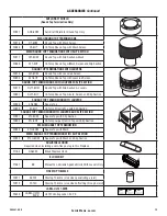 Preview for 19 page of Comfort Flame Columbus Series Assembly, Installation And Operation Instructions