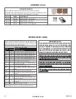 Preview for 20 page of Comfort Flame Columbus Series Assembly, Installation And Operation Instructions