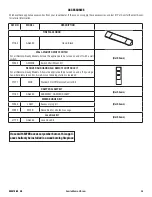 Preview for 25 page of Comfort Flame MFBOD24NM Installation And Operation Instructions Manual