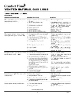 Preview for 14 page of Comfort Flame PCVDR24 RGA Owner'S Operation And Installation Manual