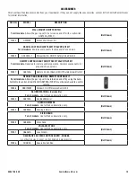 Preview for 19 page of Comfort Flame Sonoma18LZN Installation And Operation Instruction Manual