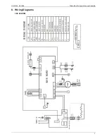 Предварительный просмотр 8 страницы Comfort Flex CLIFC-C1-300 User Manual