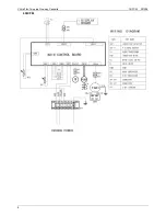 Предварительный просмотр 9 страницы Comfort Flex CLIFC-C1-300 User Manual