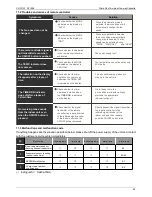 Предварительный просмотр 30 страницы Comfort Flex CLIFC-C1-300 User Manual