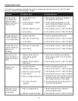 Preview for 15 page of Comfort Glow 25-900-001 Installation And Operating Instructions Manual