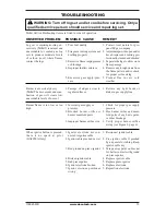 Preview for 13 page of Comfort Glow Brentwood LCF18 Owner'S Operation & Installation Manual