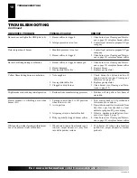 Preview for 18 page of Comfort Glow CBN20, CBP20, SBN20, SBP20, CB Safety Information And Installation Manual