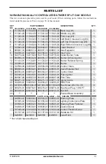 Preview for 31 page of Comfort Glow CCL3018NA Owner'S Operation And Installation Manual