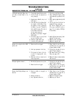 Preview for 25 page of Comfort Glow CCL3018NR Owner'S Operation And Installation Manual