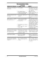 Preview for 26 page of Comfort Glow CCL3018NR Owner'S Operation And Installation Manual