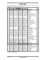 Preview for 29 page of Comfort Glow CCL3018NR Owner'S Operation And Installation Manual