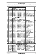 Preview for 31 page of Comfort Glow CCL3018NR Owner'S Operation And Installation Manual