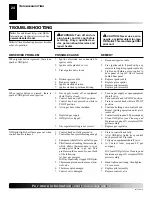 Preview for 24 page of Comfort Glow CCL3018P Owner'S Operation And Installation Manual