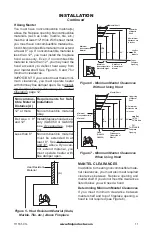 Preview for 11 page of Comfort Glow CCL3924NRA Owner'S Manual