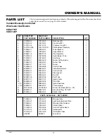 Preview for 27 page of Comfort Glow CCL3930PT Owner'S Operation And Installation Manual