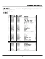 Preview for 33 page of Comfort Glow CCL3930PT Owner'S Operation And Installation Manual