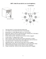 Preview for 5 page of Comfort Glow CDE4800 Owner'S Manual