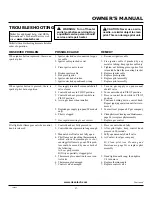 Preview for 27 page of Comfort Glow CDV34 Owner'S Operation And Installation Manual