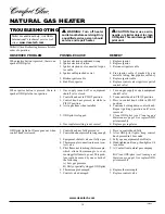 Preview for 14 page of Comfort Glow CG10N Owner'S Operation And Installation Manual