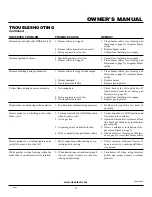 Preview for 15 page of Comfort Glow CG10N Owner'S Operation And Installation Manual