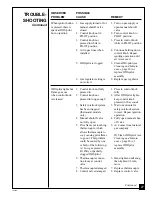 Preview for 27 page of Comfort Glow CG2618NVA Owner'S Operation And Installation Manual