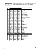 Preview for 35 page of Comfort Glow CG2618NVA Owner'S Operation And Installation Manual