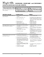 Preview for 18 page of Comfort Glow CGB3924NR Owner'S Operation And Installation Manual