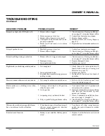 Preview for 19 page of Comfort Glow CGB3924NR Owner'S Operation And Installation Manual