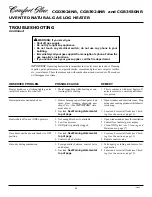 Preview for 20 page of Comfort Glow CGB3924NR Owner'S Operation And Installation Manual