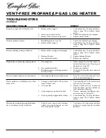 Preview for 22 page of Comfort Glow CGB3924PT Owner'S Operation And Installation Manual