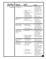 Preview for 25 page of Comfort Glow CGD3924PR Owner'S Operating & Installation Manual