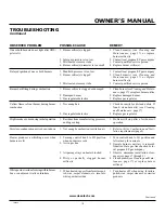 Preview for 19 page of Comfort Glow CGG2618N Owner'S Operation And Installation Manual