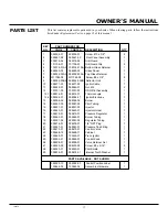 Preview for 17 page of Comfort Glow CGN10A Owner'S Operation And Installation Manual