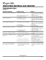 Preview for 14 page of Comfort Glow CGN10LA Owner'S Operation And Installation Manual