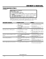 Preview for 15 page of Comfort Glow CGP10LA Owner'S Operation And Installation Manual