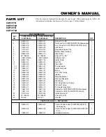 Preview for 21 page of Comfort Glow CGP20TB Owner'S Operation And Installation Manual