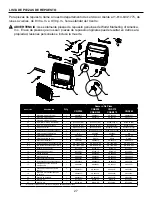 Preview for 58 page of Comfort Glow CGS155 Manual