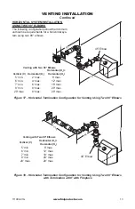 Preview for 13 page of Comfort Glow CHDV32NR Owner'S Operation And Installation Manual