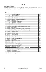 Preview for 40 page of Comfort Glow CHDV32NR Owner'S Operation And Installation Manual