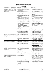 Preview for 23 page of Comfort Glow CRL2718NA Owner'S Operation And Installation Manual