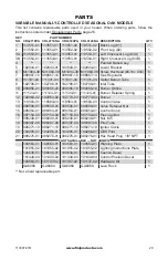 Preview for 29 page of Comfort Glow CRL2718NA Owner'S Operation And Installation Manual