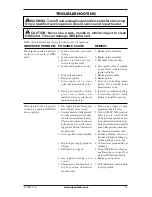 Preview for 19 page of Comfort Glow CRN18 Safety Information And Installation Manual