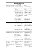 Preview for 20 page of Comfort Glow CRN18 Safety Information And Installation Manual