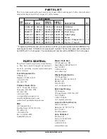 Preview for 31 page of Comfort Glow CRN18 Safety Information And Installation Manual