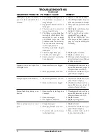 Preview for 18 page of Comfort Glow CRN18T Installation Manual