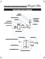 Preview for 18 page of Comfort Glow GCH480 and User'S Manual And Operating Instructions