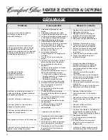 Preview for 49 page of Comfort Glow GCH480 and User'S Manual And Operating Instructions