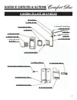 Preview for 54 page of Comfort Glow GCH480 and User'S Manual And Operating Instructions