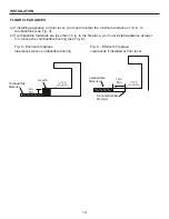 Preview for 14 page of Comfort Glow GLD1856T Manual