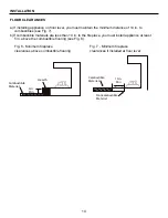 Preview for 15 page of Comfort Glow GLD2466R Manual